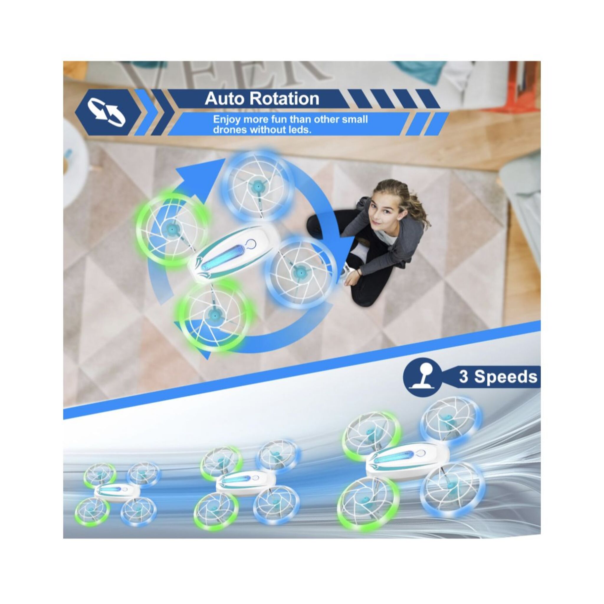 Safe and Easy Remote Controlled Drone
