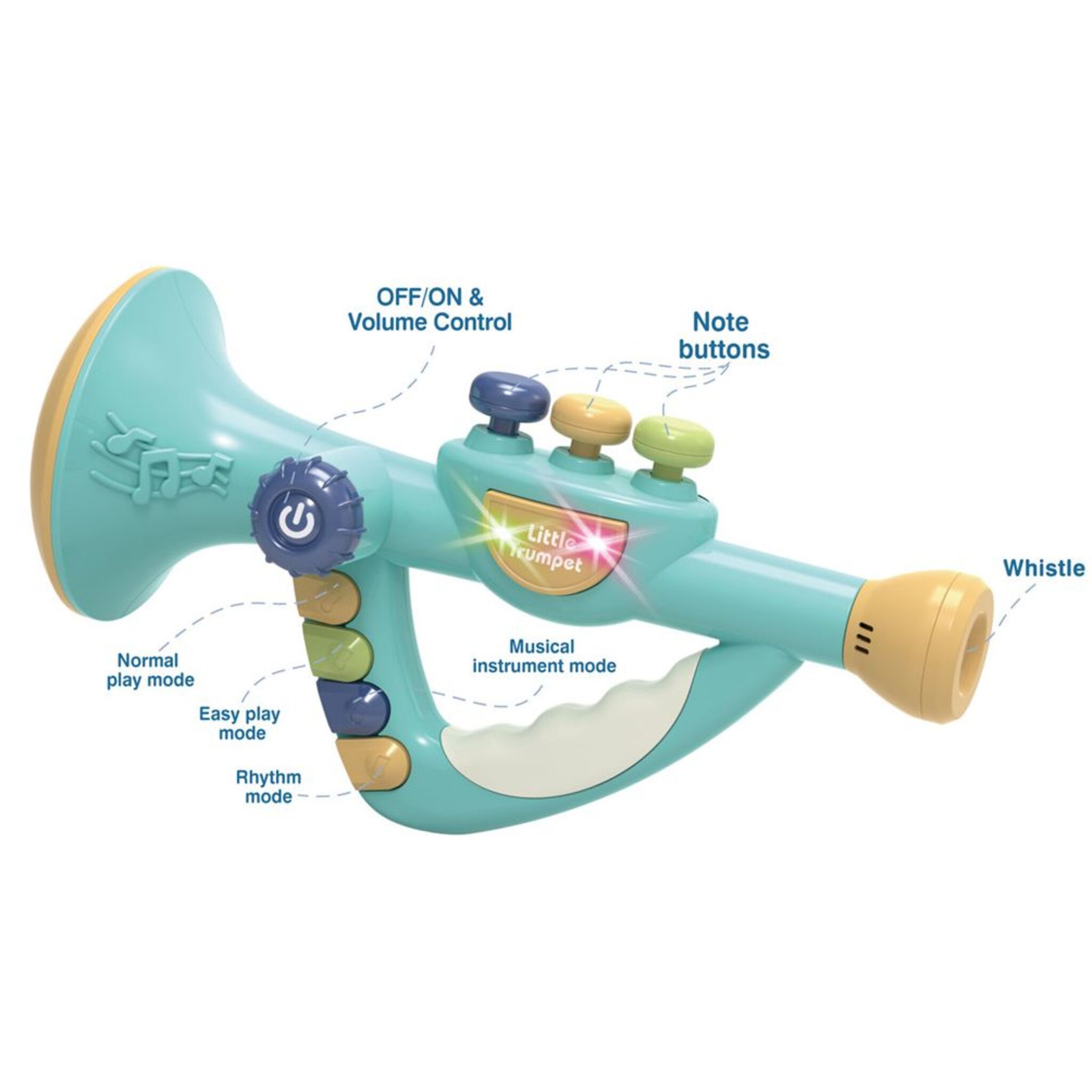 Musical Trumpet Toy (Blue)